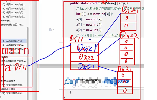 /images/java/JavaSE 基础 (3) 数组/13.png